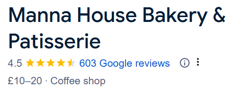 Text displaying "Manna House Bakery & Patisserie" with a 4.5-star rating and 603 Google reviews. Nestled in the heart of Scotland, this coffee shop has a price range of £10–£20, where you can buy delightful pastries or even a box to enjoy with loved ones.